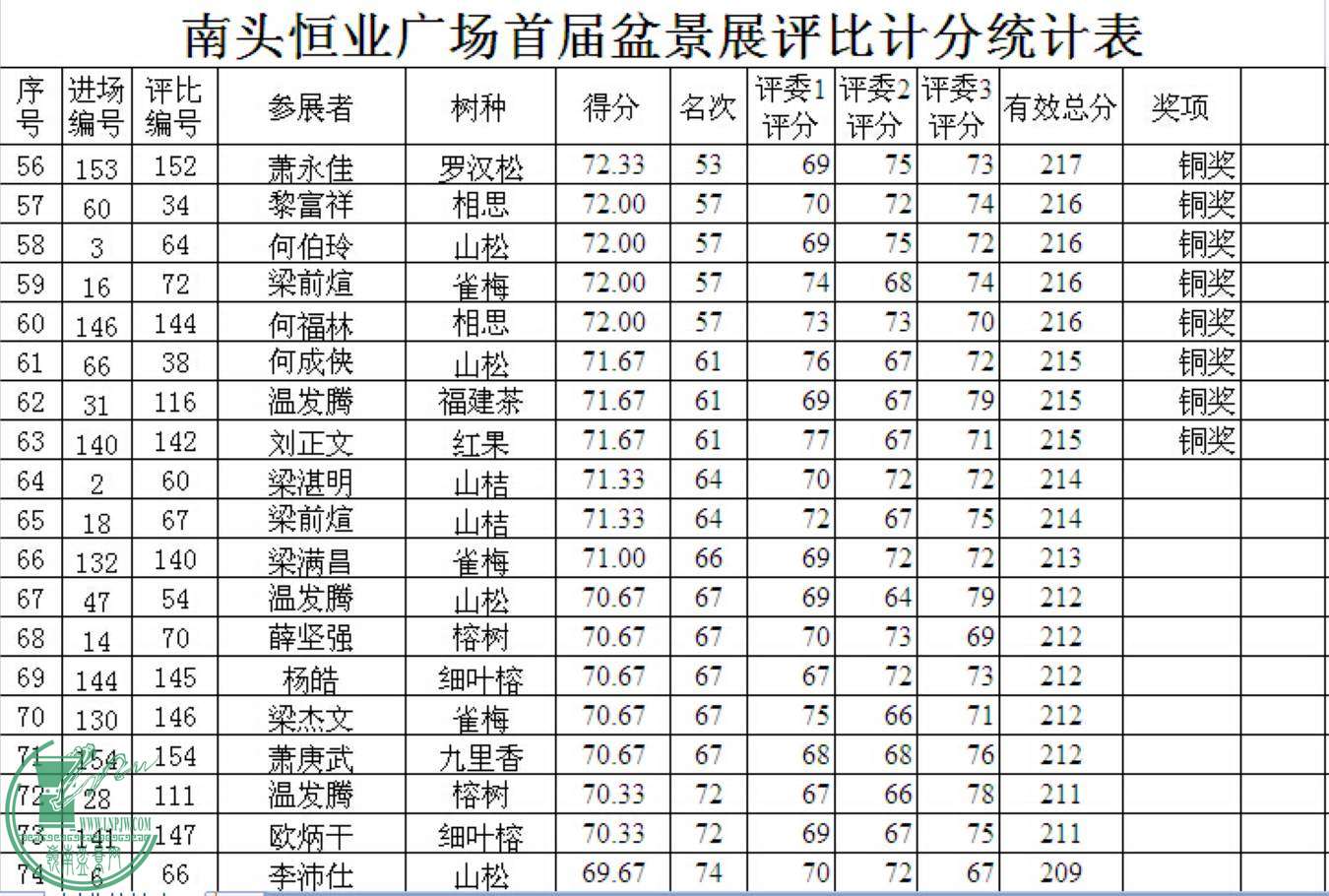 4QQ`8BZB`YV6(BDG@PVA~D{3.jpg