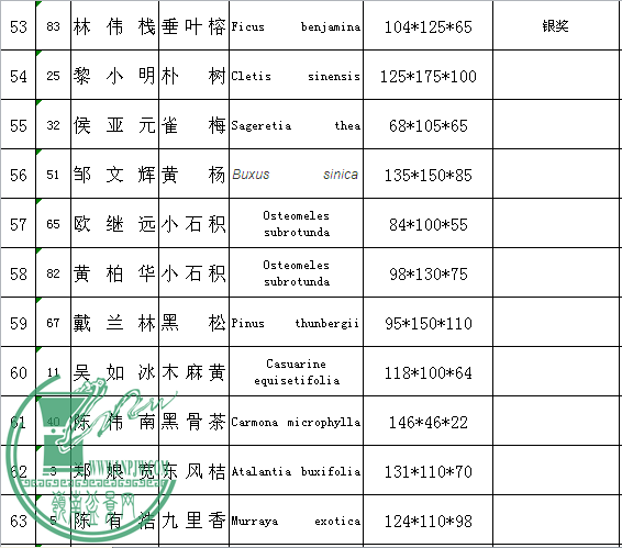 6{7SC591RRI0Q(CW`$3@3K9F.png